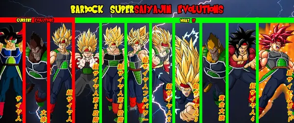 DBZ (98).webp