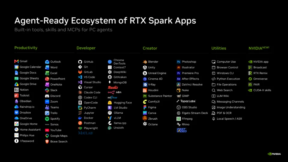 agent-ready-apps-960x540.webp